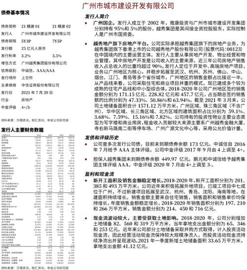 中國公司債及企業(yè)債信用分析周報