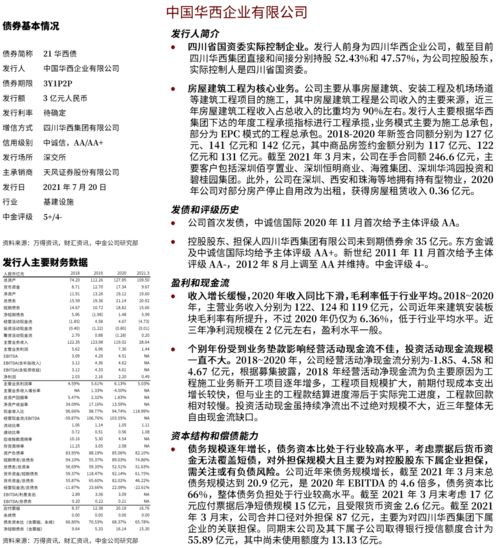 中國公司債及企業(yè)債信用分析周報