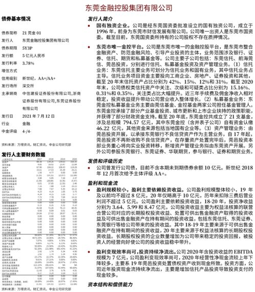 中國公司債及企業(yè)債信用分析周報