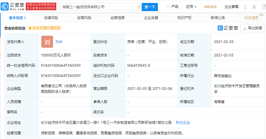 三一重工成立融資擔保公司,注冊資本10億元