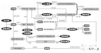 駱駝管家 7月份,這幾家大平臺(tái)出了這些事,你知道嗎