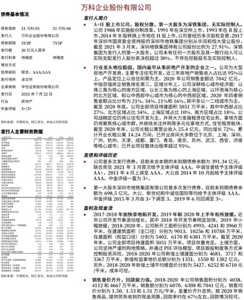 中國(guó)公司債及企業(yè)債信用分析周報(bào)