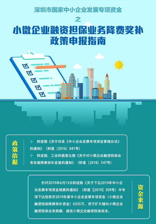 圖解 深圳市國家中小企業(yè)發(fā)展專項資金小微企業(yè)融資擔保業(yè)務降費獎補政策申報指南