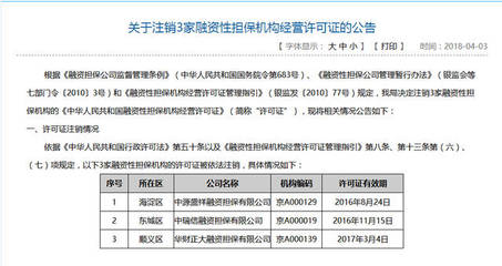 中源盛祥擔(dān)保公司被注銷,八家網(wǎng)貸公司或受牽連